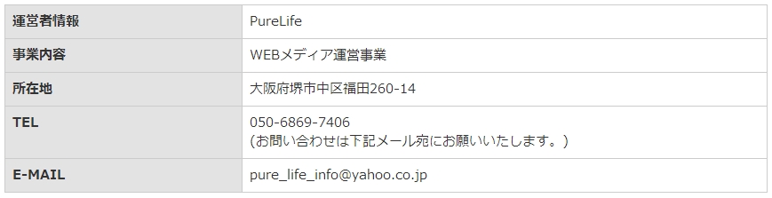 ���菤����Ɋւ���\�� 